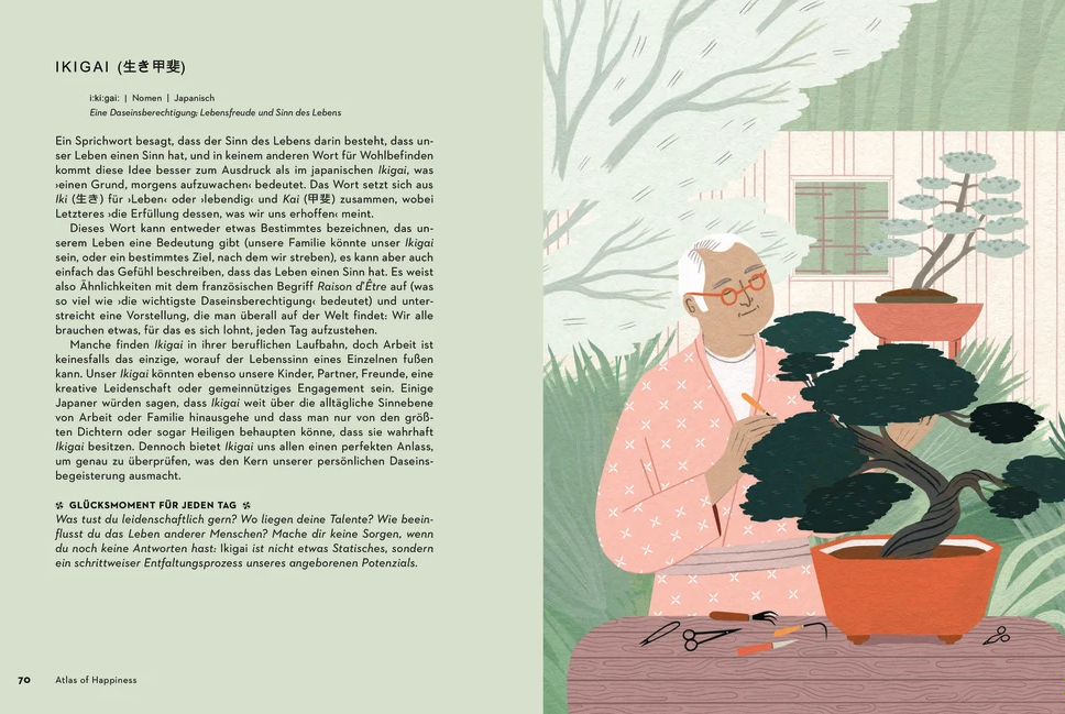 Buch | Atlas of Happiness