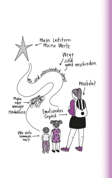 Buch | Emotional Load