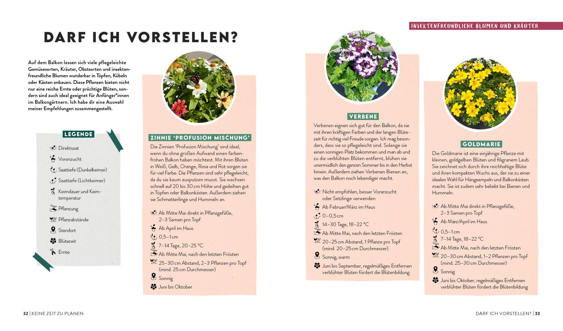 Buch | Keine Zeit zu gärtnern – Balkonglück mit wenig Aufwand