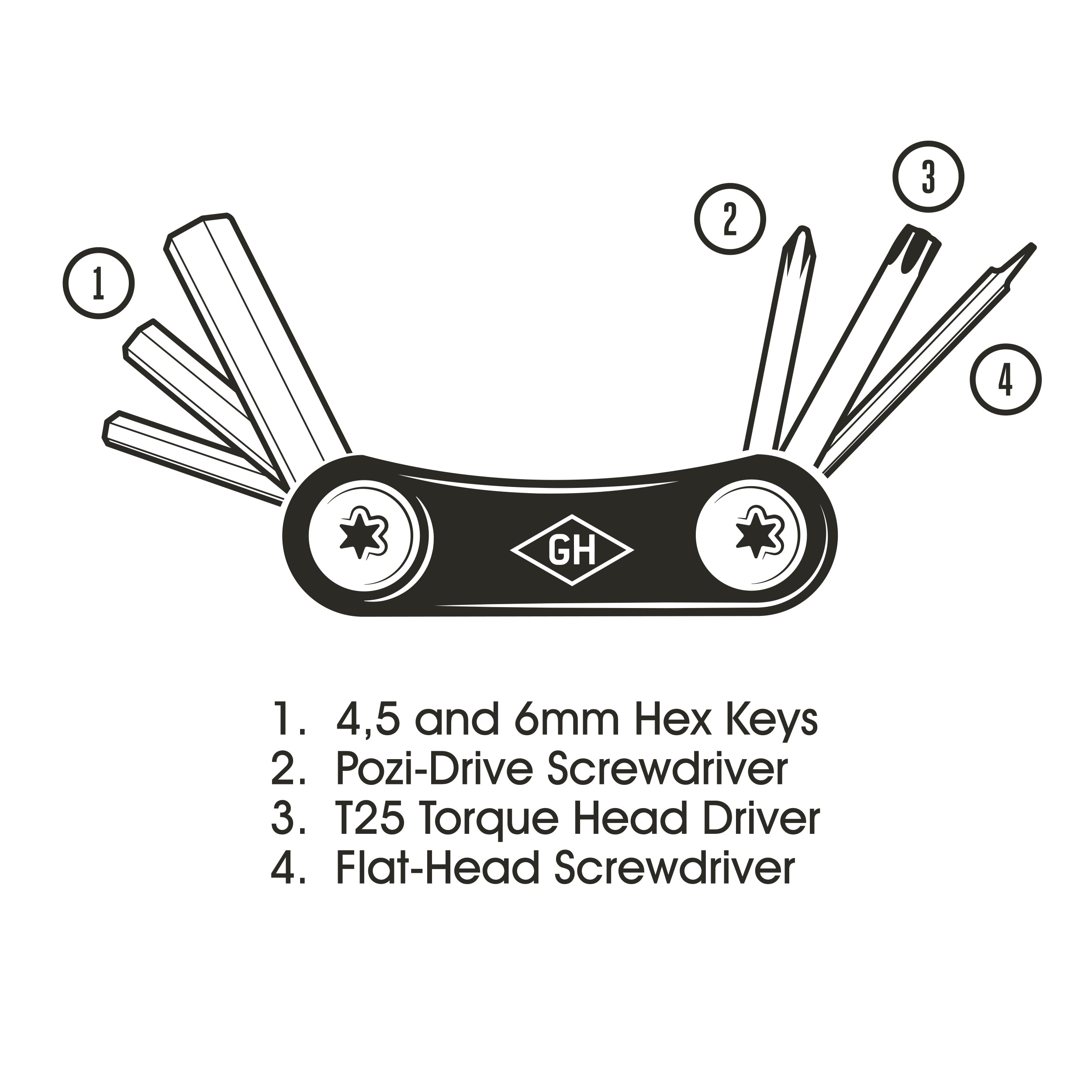 Fahrrad Mini Tool Werkzeug