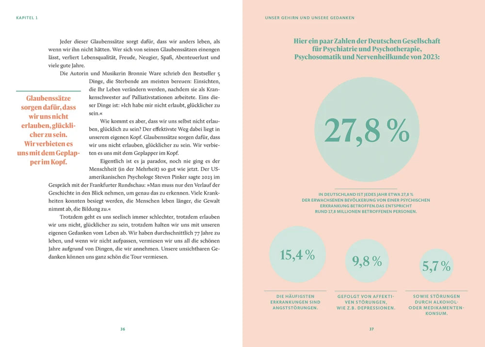 Buch | Sei glücklich, älter wirst du sowieso