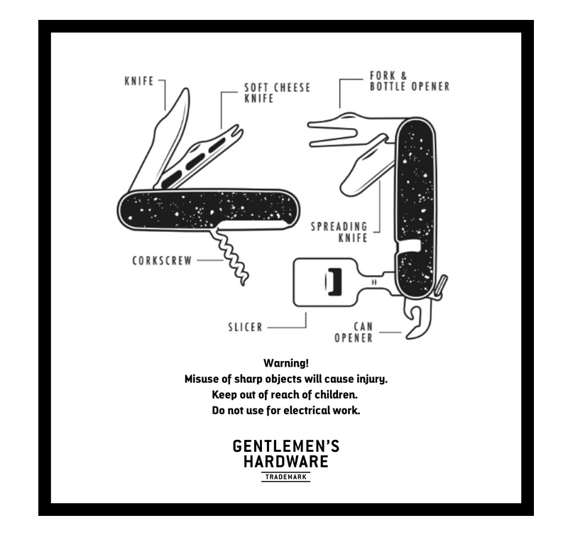 Cheese and Wine Tool