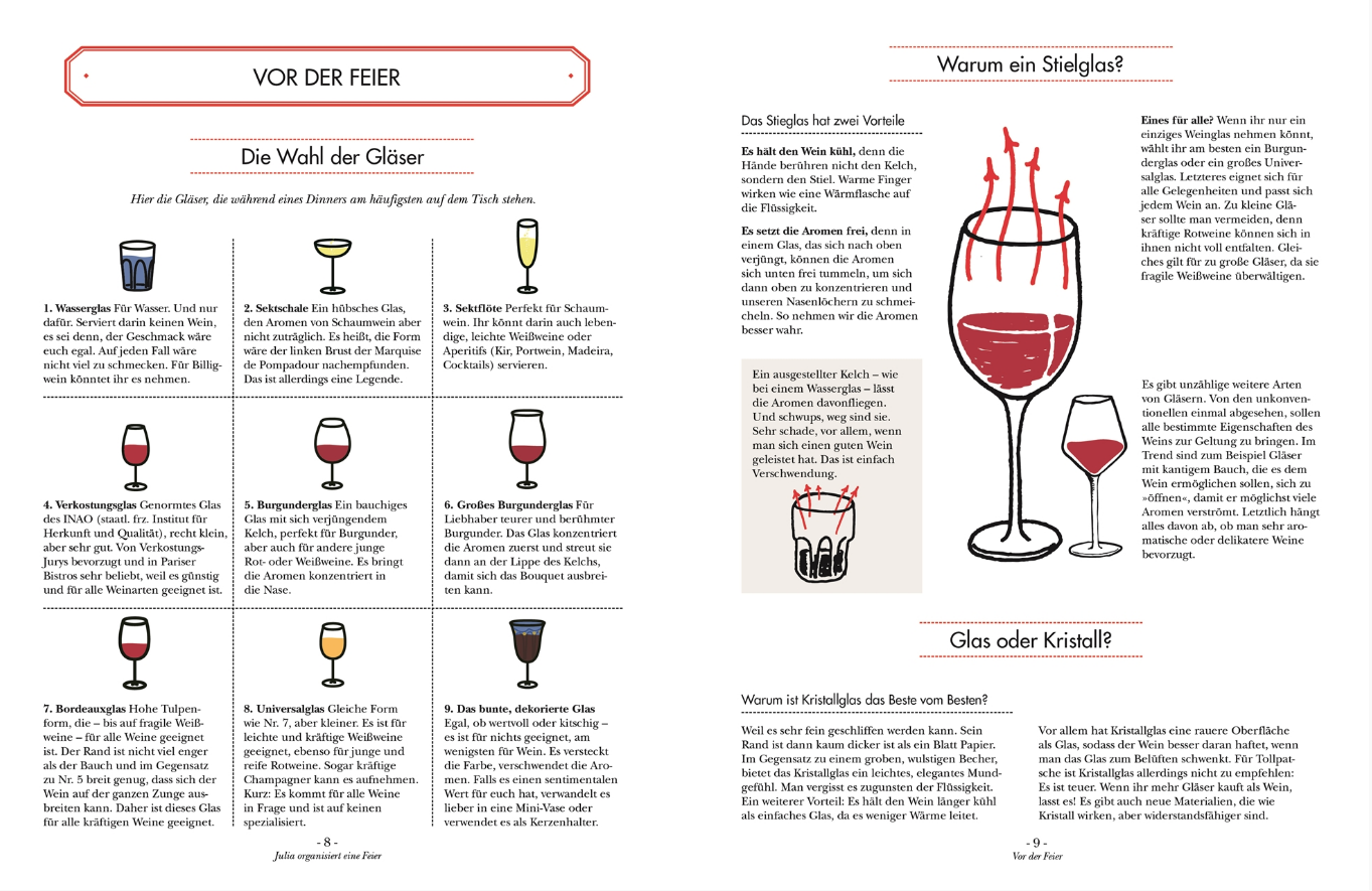Buch | Wein