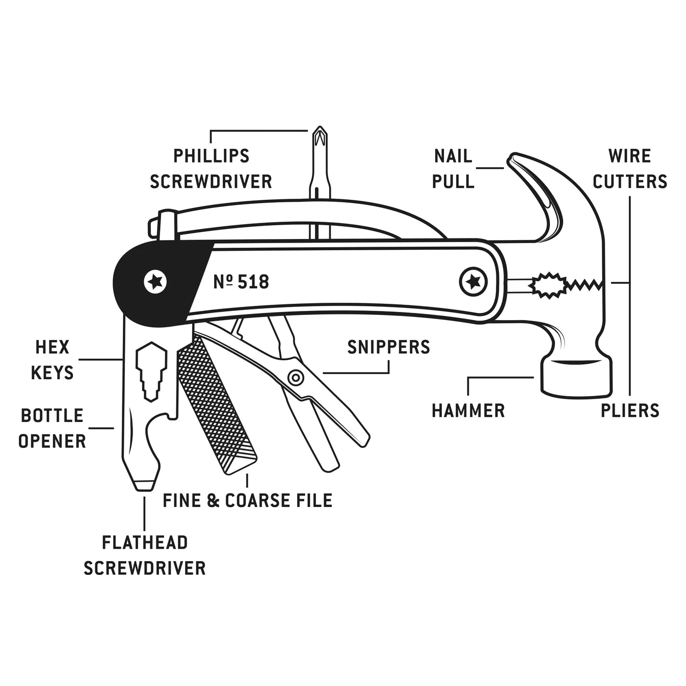 Hammer Multi-Tool 11 in 1