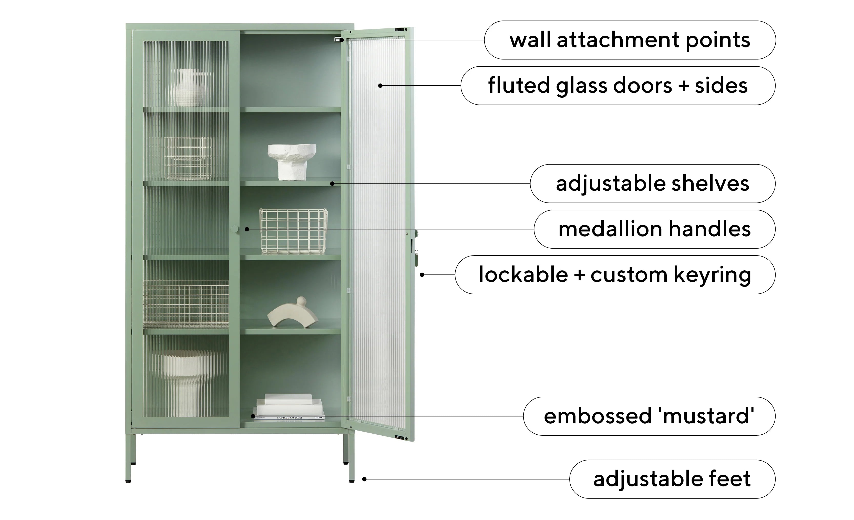 Metallspind The Collector | Sage